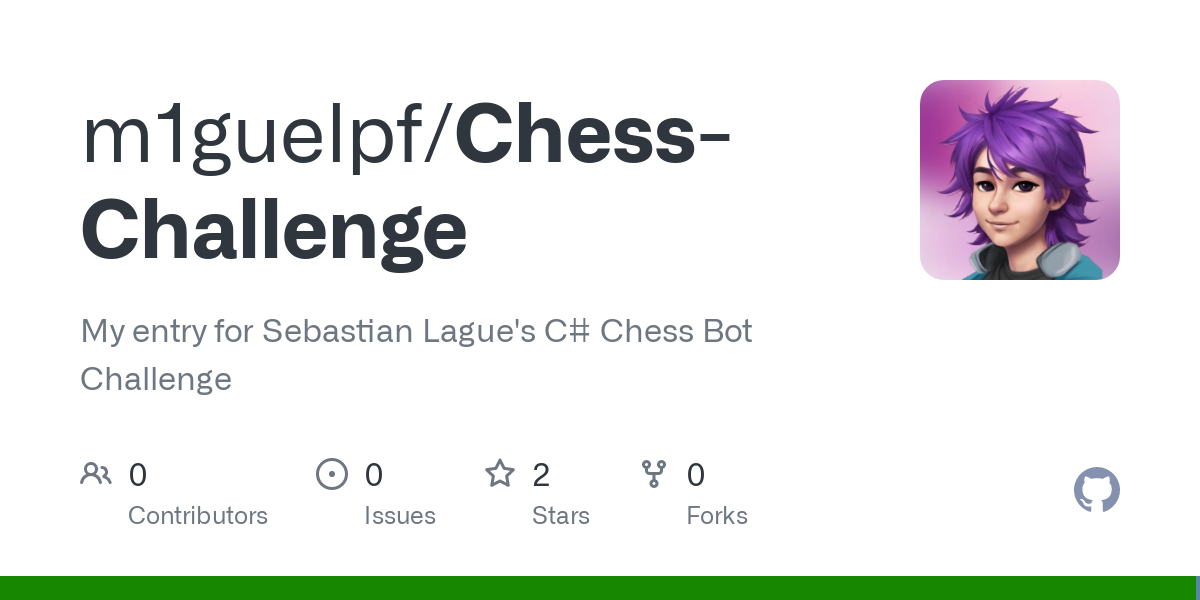 GitHub - m1guelpf/Chess-Challenge: My entry for Sebastian Lague's C# Chess Bot Challenge